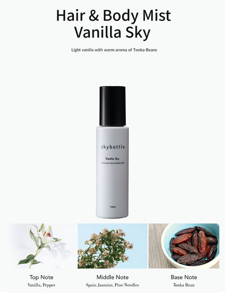 Anormal Skybottle Perfumed Hair & Body Mist Made in Korea
