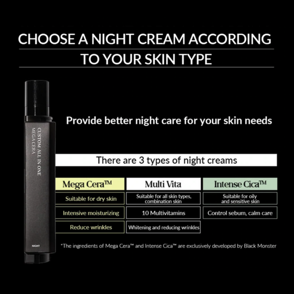 BLACK MONSTER All in One Day & Night Moisture Cream Made in Korea