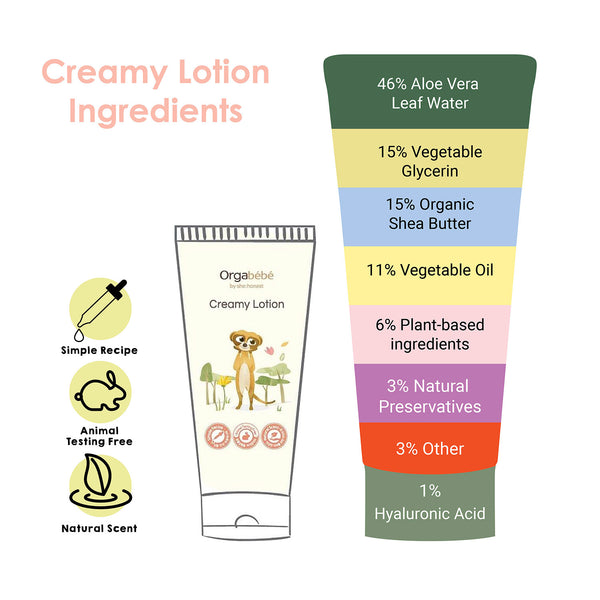 [Daily Healthy] Orgabebe Creamy Lotion / Baby Healthy Organic Moisturizer